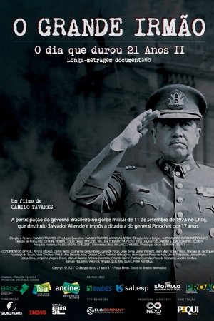 O Grande Irmão: O Dia que Durou 21 Anos 2 (2022)