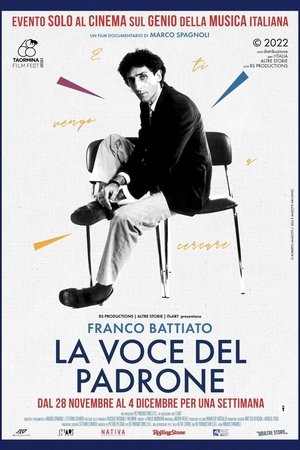 Franco Battiato - La voce del padrone (2022)