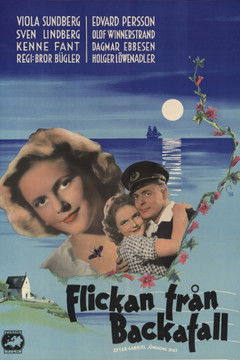 Flickan från Backafall (1953)