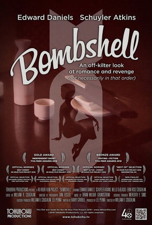 Bombshell (2018)