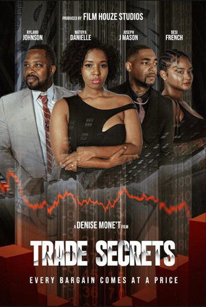 Trade Secrets (2024)