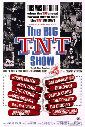 The Big T.N.T. Show (1965)