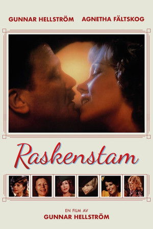 Raskenstam (1983)
