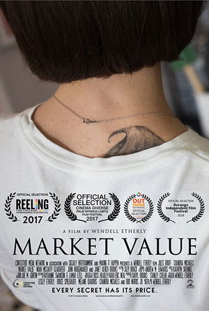 Market Value (2017)