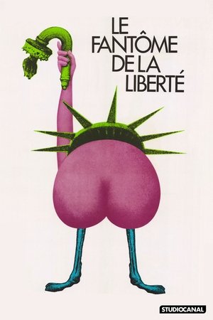 Le Fantôme de la liberté (1974)
