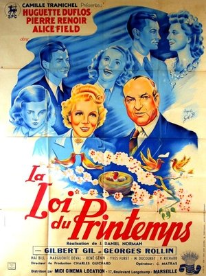 La Loi du printemps (1942)