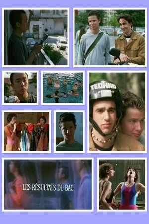 Les Résultats du bac (2001)