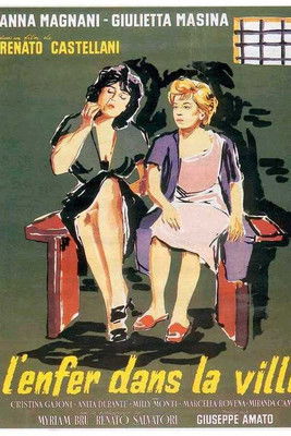 L'Enfer dans la ville (1959)