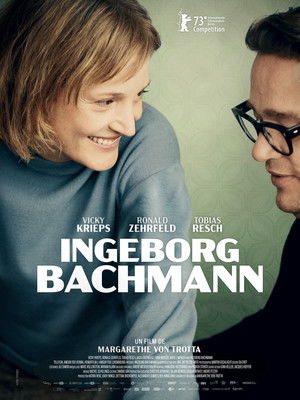 Ingeborg Bachmann (2023)