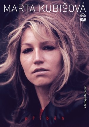 Proudy lásku odnesou (1969)